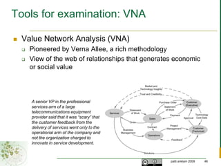 Personal network activitiesCreate and sustaining relationshipsAsking for helpHelping when asked Creating ties and links – making introductions What are the ways that you sustain your relationships?Purposeful maintenance Looking for effective structure Watching for diversity