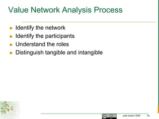 Tools for Examination: ONAOrganizational network analysis (ONA)Often referred to by more generic term, SNA (social network analysis), an emerging competency among businesses and nonprofitsView of personal interactions among individualsA senior VP, the VPs reporting to him, and their reports understood when they saw this map of their interaction frequency, that they were not as collaborative as they prided themselves on being.