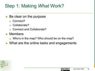 ApprenticeShip NetworkSocial Network Map