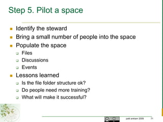 Constant conversation:Twitter