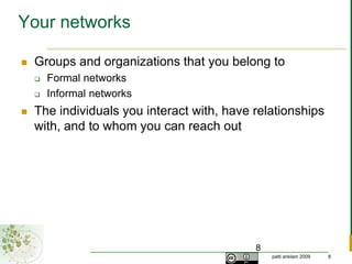 Your networksGroups and organizations that you belong toFormal networksInformal networksThe individuals you interact with, have relationships with, and to whom you can reach out8
