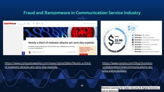 Telecom Network & SIEM logs analysis using machine learning
