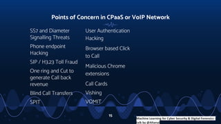 Telecom Network & SIEM logs analysis using machine learning