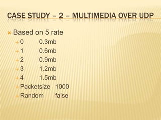 Case study – 2 – Multimedia over udpBased on 5 rate0 	0.3mb1	0.6mb2	0.9mb3	1.2mb4	1.5mbPacketsize 	1000Random	false