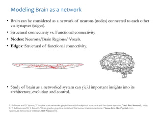 Modeling Brain as a network
• Brain can be considered as a network of neurons (nodes) connected to each other
via synapses (edges).
• Structural connectivity vs. Functional connectivity
• Nodes: Neurons/Brain Regions/ Voxels.
• Edges: Structural of functional connectivity.
• Study of brain as a networked system can yield important insights into its
architecture, evolution and control.
E. Bullmore and O. Sporns, “Complex brain networks: graph theoretical analysis of structural and functional systems.,” Nat. Rev. Neurosci., 2009.
E. T. Bullmore and D. S. Bassett, “Brain graphs: graphical models of the human brain connectome.,” Annu. Rev. Clin. Psychol., 2011.
Sporns, O. Networks of the brain. MIT Press (2011).
 