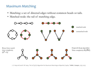 • Matching: a set of directed edges without common heads or tails.
• Matched node: the tail of matching edge.
J. E. Hopcroft and R. M. Karp, “An $n^{5/2} $ Algorithm for Maximum Matchings in Bipartite Graphs,” SIAM J. Comput., 2(4), 1973.
Maximum Matching
matched node
unmatched node
Hopcroft-Karp algorithm
Time complexity 𝑂( 𝑁𝐸)
Brute-force search
time complexity
(2 𝑁
−1)
 