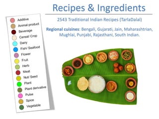 Recipes & Ingredients
2543 Traditional Indian Recipes (TarlaDalal)
Regional cuisines: Bengali, Gujarati, Jain, Maharashtrian,
Mughlai, Punjabi, Rajasthani, South Indian.
 