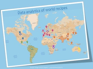 Navjot Singh and G Bagler*, unpublished (2017).
 