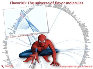 http://cosylab.iiitd.edu.in/flavordb
 