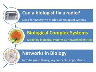 Can a biologist fix a radio?
Need for integrative models of biological systems
Biological Complex Systems
Modeling biological systems as networked entities
Networks in Biology
Intro to graph theory, key concepts, applications
 