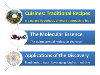 Cuisines: Traditional Recipes
A data and hypothesis oriented approach to food
The Molecular Essence
The quintessential molecular character
Applications of the Discovery
Food design, Apps, Leveraging food-as-medicine
 