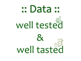 &
well tasted
:: Data ::
well tested
 