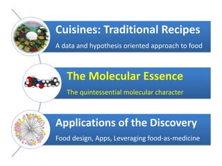 Cuisines: Traditional Recipes
A data and hypothesis oriented approach to food
The Molecular Essence
The quintessential molecular character
Applications of the Discovery
Food design, Apps, Leveraging food-as-medicine
 