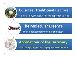 Cuisines: Traditional Recipes
A data and hypothesis oriented approach to food
The Molecular Essence
The quintessential molecular character
Applications of the Discovery
Food design, Apps, Leveraging food-as-medicine
 