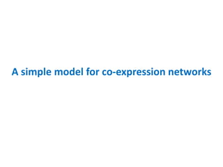 A simple model for co-expression networks
 