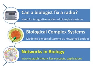 Can a biologist fix a radio?
Need for integrative models of biological systems
Biological Complex Systems
Modeling biological systems as networked entities
Networks in Biology
Intro to graph theory, key concepts, applications
 
