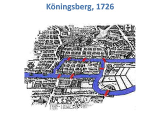 Köningsberg, 1726
 