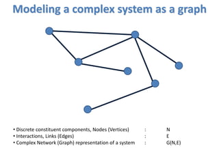 Modeling a complex system as a graph
• Discrete constituent components, Nodes (Vertices) : N
• Interactions, Links (Edges) : E
• Complex Network (Graph) representation of a system : G(N,E)
 