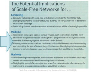 ‘Scale-free networks’, A-l Barabasi and Eric Bonabeu, Sci. Am., 50-59 (2003).
 