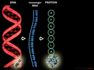 MIT technology review
 