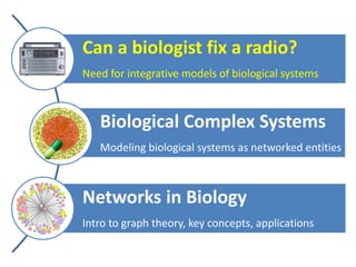 Can a biologist fix a radio?
Need for integrative models of biological systems
Biological Complex Systems
Modeling biological systems as networked entities
Networks in Biology
Intro to graph theory, key concepts, applications
 