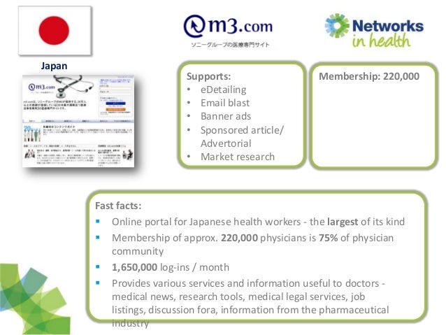Networks In Health Overview Presentation 1st Aug 2013