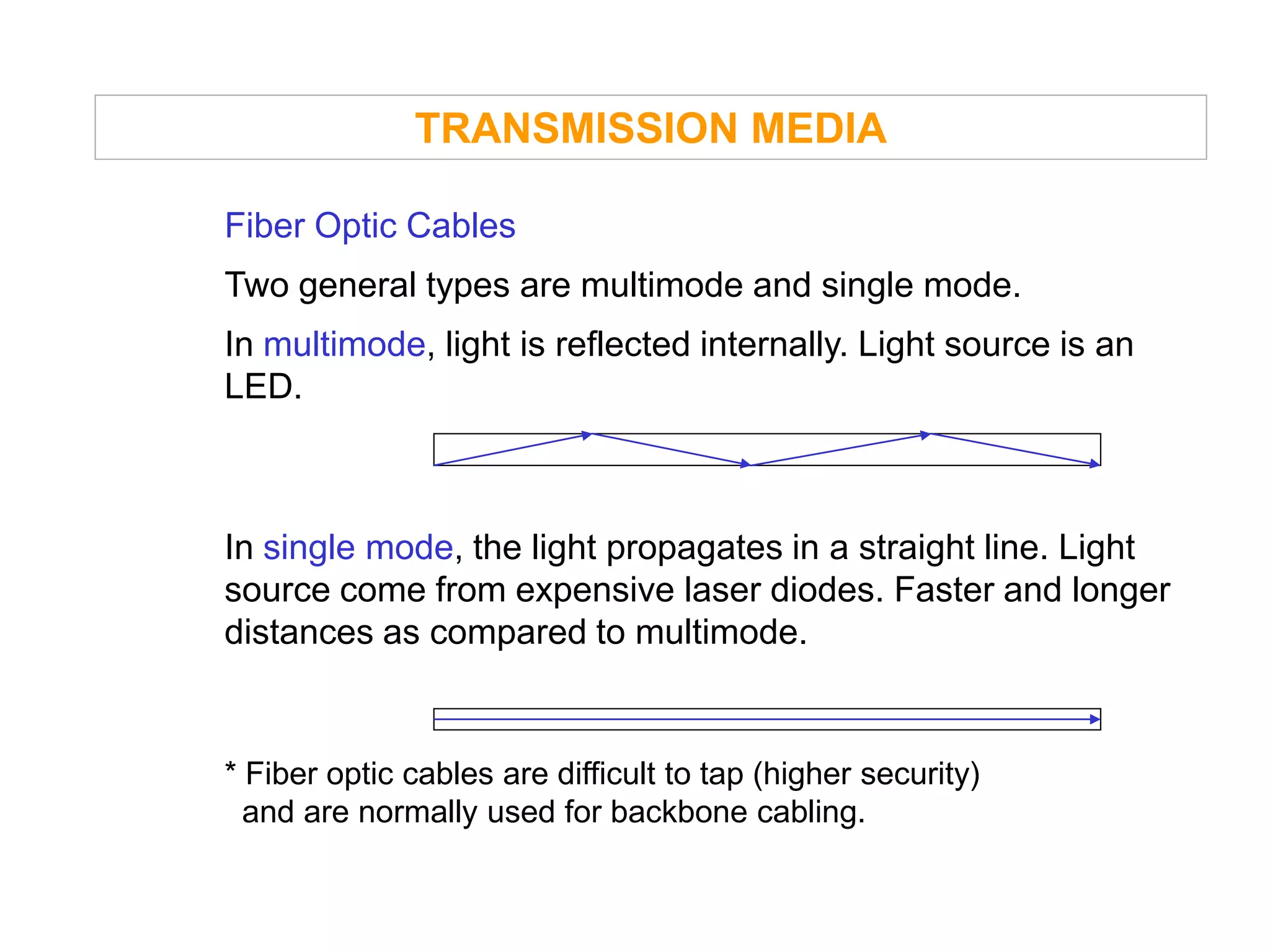 TRANSMISSION MEDIA

Fiber Optic Cables
Two general types are multimode and single mode.
In multimode, light is reflected internally. Light source is an
LED.



In single mode, the light propagates in a straight line. Light
source come from expensive laser diodes. Faster and longer
distances as compared to multimode.


* Fiber optic cables are difficult to tap (higher security)
  and are normally used for backbone cabling.
 