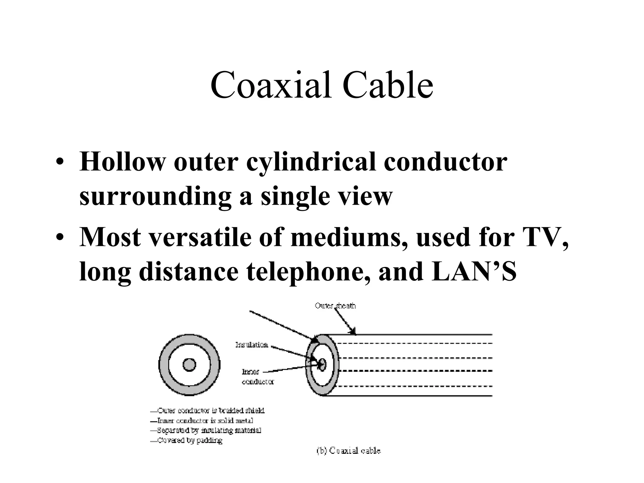 Coaxial Cable
• Hollow outer cylindrical conductor
  surrounding a single view
• Most versatile of mediums, used for TV,
  long distance telephone, and LAN’S
 