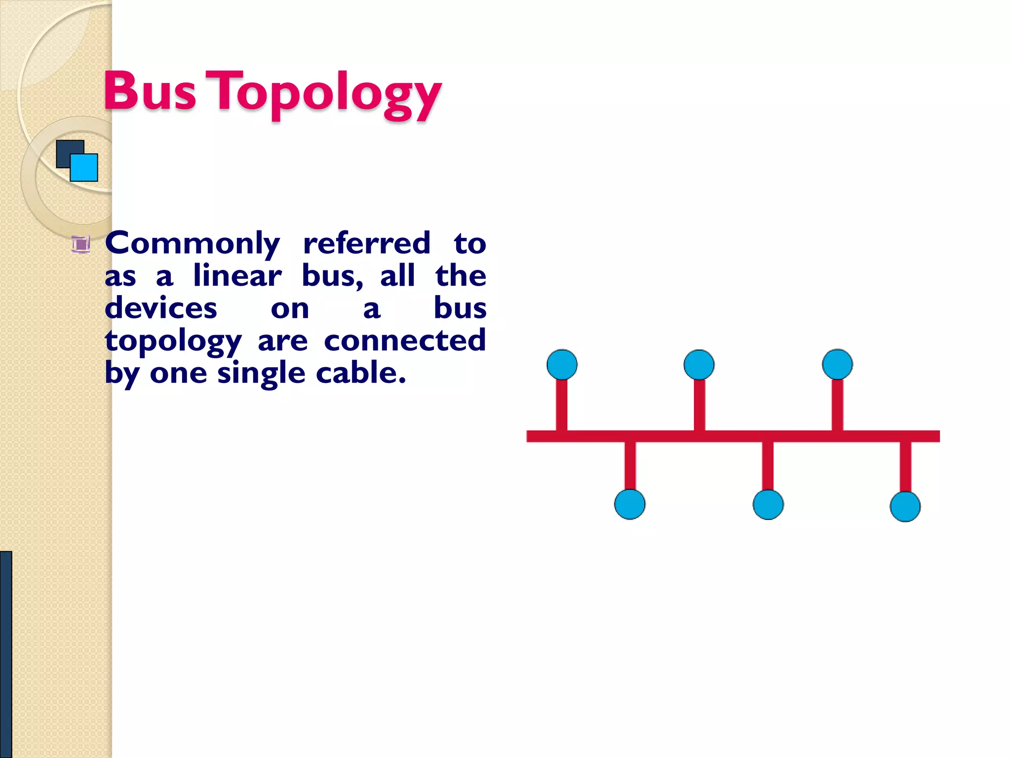 Bus Topology

Commonly referred to
as a linear bus, all the
devices    on    a   bus
topology are connected
by one single cable.
 