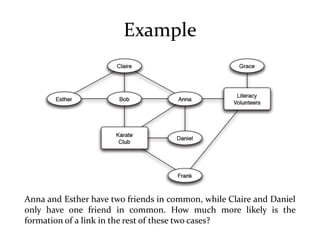 Example




Anna and Esther have two friends in common, while Claire and Daniel
only have one friend in common. How much more likely is the
formation of a link in the rest of these two cases?
 