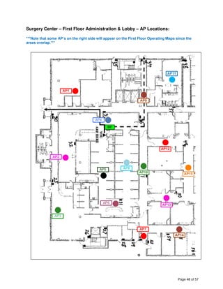 Network Installation Site Survey for Professionals.pdf