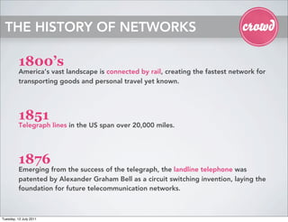 Landline Invention The Network Society | PDF