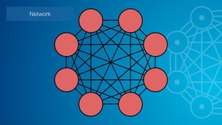 The Fundamental Thesis 
Of The Network Society 
 