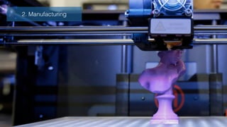 3D hydroponics - Plantlab 
plantlab 
3. Food 
 