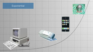 Pyramids 
archer10 
Dreams 
 