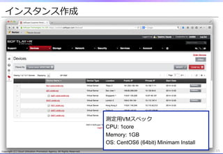 Copyright  (C)  Cloud  Utilization  Promotion  Agency.  All  Rights  Reserved.
インスタンス作成
15
測定⽤用VMスペック
CPU: 1core
Memory: 1GB
OS: CentOS6 (64bit) Minimam Install
 