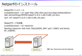 Copyright  (C)  Cloud  Utilization  Promotion  Agency.  All  Rights  Reserved. 18
Netperfのインストール
Netperfをインストール
[root@SanJose1  ~∼]#  wget  http://ftp.riken.jp/Linux/dag/redhat/el6/en/
x86_̲64/rpmforge/RPMS/netperf-‐‑‒2.6.0-‐‑‒1.el6.rf.x86_̲64.rpm;
rpm  -‐‑‒ivh  netperf-‐‑‒2.6.0-‐‑‒1.el6.rf.x86_̲64.rpm;
Netperfサーバを起動
[root@SanJose1  ~∼]#  netserver  
Starting  netserver  with  host  'IN(6)ADDR_̲ANY'  port  '12865'  and  family  
AF_̲UNSPEC
引用：http://linux.kororo.jp/cont/tips/netperf.php
 
