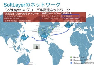 • India
• China
• Hong Kong
• Singapore
• Melbourne
• Sydney
• Japan
• Seattle
• San Jose
• Los Angeles
• Mexico City
• Houston
• Denver
• Dallas
• Miami
• Atlanta
• Washington D.C.
• Montreal
• Toronto
• Chicago
• London
• Frankfurt
• Paris
• Amsterdam
• Brazil
• New York City
SoftLayer  =  グローバル⾼高速ネットワーク
• 冗⻑⾧長化された10Gのネットワーク
• マルチキャリアで構成
低遅延: 60 – 80 ms
• 広帯域: 10Mbps – 10GPsまで選択
• Network PoP
• Datacenter（現在）
• Datacenter（2014年年中）
• 安価なネットワーク転送料料⾦金金
• プライベートネットワーク：送受信無料料
• パブリックネットワーク 　：5TBまで無料料（仮想）
•  　 　 　 　 　 　 　 　 　 　 　 　 　20TBまで無料料（物理理）
SoftLayerのネットワーク
 