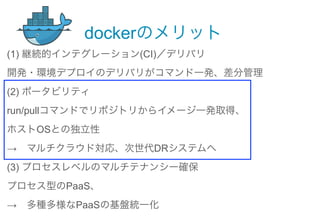 dockerのメリット
(1) 継続的インテグレーション(CI)／デリバリ
開発・環境デプロイのデリバリがコマンド一発、差分管理
(2) ポータビリティ
run/pullコマンドでリポジトリからイメージ一発取得、
ホストOSとの独立性
→ マルチクラウド対応、次世代DRシステムへ
(3) プロセスレベルのマルチテナンシー確保
プロセス型のPaaS、
→ 多種多様なPaaSの基盤統一化
 