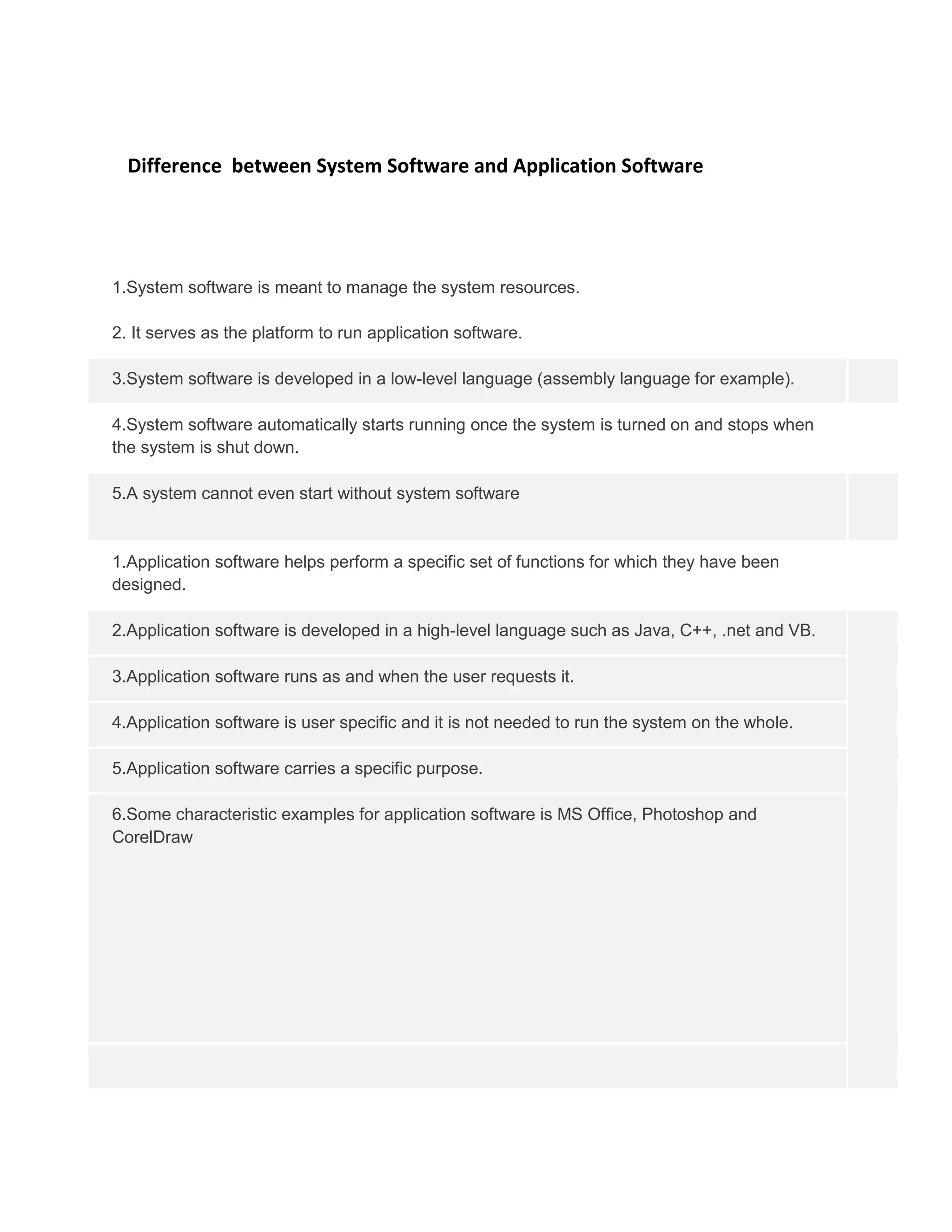 Difference between System Software and Application Software
1.System software is meant to manage the system resources.
2. It serves as the platform to run application software.
3.System software is developed in a low-level language (assembly language for example).
4.System software automatically starts running once the system is turned on and stops when
the system is shut down.
5.A system cannot even start without system software
1.Application software helps perform a specific set of functions for which they have been
designed.
2.Application software is developed in a high-level language such as Java, C++, .net and VB.
3.Application software runs as and when the user requests it.
4.Application software is user specific and it is not needed to run the system on the whole.
5.Application software carries a specific purpose.
6.Some characteristic examples for application software is MS Office, Photoshop and
CorelDraw
 