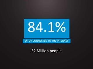 84.1%
OF UK CONNECTED TO THE INTERNET
52 Million people
 