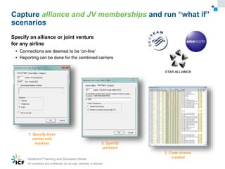 ICF proprietary and confidential. Do not copy, distribute, or disclose.ICF proprietary and confidential. Do not copy, distribute, or disclose.ICF proprietary and confidential. Do not copy, distribute, or disclose.
Capture alliance and JV memberships and run “what if”
scenarios
Specify an alliance or joint venture
for any airline
 Connections are deemed to be ‘on-line’
 Reporting can be done for the combined carriers
1. Specify base
carrier and
markets 2. Specify
partners
3. Code shares
createdNetWorks® Planning and Simulation Model
 