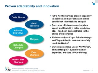 ICF proprietary and confidential. Do not copy, distribute, or disclose.ICF proprietary and confidential. Do not copy, distribute, or disclose.ICF proprietary and confidential. Do not copy, distribute, or disclose.
Proven adaptability and innovation
10/1/2018
NetWorks® Planning and Simulation Model
13
 ICF’s NetWorks® has proven capability
to address all major areas an airline
could seek to model and analyze
 Each area of interest—market data,
speed and flexibility, cabin modeling,
etc.—has been demonstrated in the
slides and scenarios
 Airlines such as Copa, British Airways
and Virgin Atlantic have successfully
used NetWorks®
 Our own extensive use of NetWorks®,
and a strong ICF aviation team of
expertise, are core to our offering
Code Shares
Joint
Ventures
Alliance
Entry/Exit
Schedule
Changes
Mergers
Fleet
Changes
Market Size
Changes
 