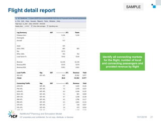 ICF proprietary and confidential. Do not copy, distribute, or disclose.ICF proprietary and confidential. Do not copy, distribute, or disclose.ICF proprietary and confidential. Do not copy, distribute, or disclose.
Flight detail report
10/1/2018
NetWorks® Planning and Simulation Model
21
SAMPLE
Identify all connecting markets
for the flight, number of local
and connecting passengers and
prorated revenue by flight
 
