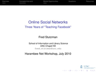 Overview   Concepts that work         Market Opportunities         Questions   Resources




                       Online Social Networks
                  Three Years of "Teaching Facebook"


                                 Fred Stutzman

                       School of Information and Library Science
                                    UNC-Chapel Hill
                            fred.stutzman@unc.edu

                  Harambee Net Workshop, July 2010
 