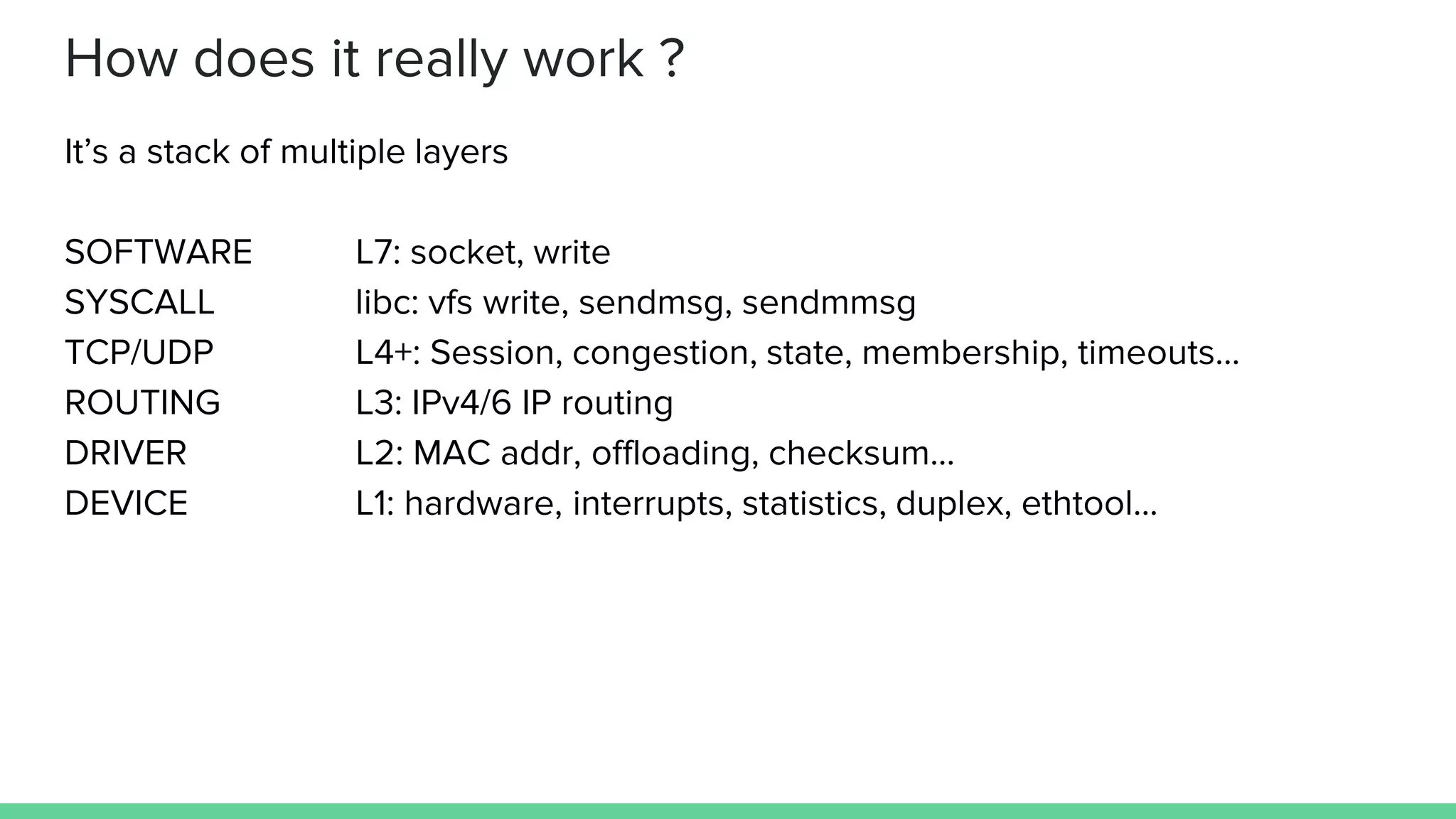 How does it really work ?
It’s a stack of multiple layers
SOFTWARE L7: socket, write
SYSCALL libc: vfs write, sendmsg, sendmmsg
TCP/UDP L4+: Session, congestion, state, membership, timeouts...
ROUTING L3: IPv4/6 IP routing
DRIVER L2: MAC addr, offloading, checksum...
DEVICE L1: hardware, interrupts, statistics, duplex, ethtool...
 