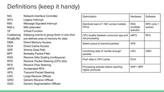 Definitions (keep it handy)
Optimization Hardware Software
Distribute load of 1 NIC across multiple
CPUs
RSS
(multiple
queues)
RPS (only 1
queue)
CPU locality between consumer app and
net processing
aRFS RFS
Select queue to transmit packets XPS
Combining data of “similar enough”
packets
LRO GRO
Push data in CPU cache DCA
Processing packets before reaching
higher protocols
XDP + BPF
NIC Network Interface Controller
INTx Legacy Interrupt
MSI Message Signaled Interrupt
MSI-x MSI extended
VF Virtual Function
Coalescing Delaying events to group them in one shot
RingBuffer pre-defined area of memory for data
DMA Direct Memory Access.
DCA Direct Cache Access
XDP Xtreme Data Path
BPF Berkeley Packet Filter
RSS Receive Side Scaling (multiqueue)
RPS Receive Packet Steering (CPU dist)
RFS Receive Flow Steering.
aRFS Accelerated RFS.
XPS Transmit Packet Steering
LRO Large Receive Offload
GRO Generic Receive Offload
GSO Generic Segmentation Offload
 