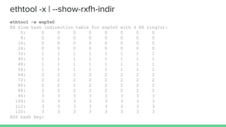 ethtool -x | --show-rxfh-indir
ethtool -x enp5s0
RX flow hash indirection table for enp5s0 with 4 RX ring(s):
0: 0 0 0 0 0 0 0 0
8: 0 0 0 0 0 0 0 0
16: 0 0 0 0 0 0 0 0
24: 0 0 0 0 0 0 0 0
32: 1 1 1 1 1 1 1 1
40: 1 1 1 1 1 1 1 1
48: 1 1 1 1 1 1 1 1
56: 1 1 1 1 1 1 1 1
64: 2 2 2 2 2 2 2 2
72: 2 2 2 2 2 2 2 2
80: 2 2 2 2 2 2 2 2
88: 2 2 2 2 2 2 2 2
96: 3 3 3 3 3 3 3 3
104: 3 3 3 3 3 3 3 3
112: 3 3 3 3 3 3 3 3
120: 3 3 3 3 3 3 3 3
RSS hash key:
 