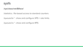 sysfs
/sys/class/net/$iface/
/statistics : file-based access to standard counters
/queues/tx-* : show and configure XPS + rate limits
/queues/rx-* : show and configure RPS
 