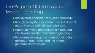 Layered Learning Examples Network standards & protocols | PPTX